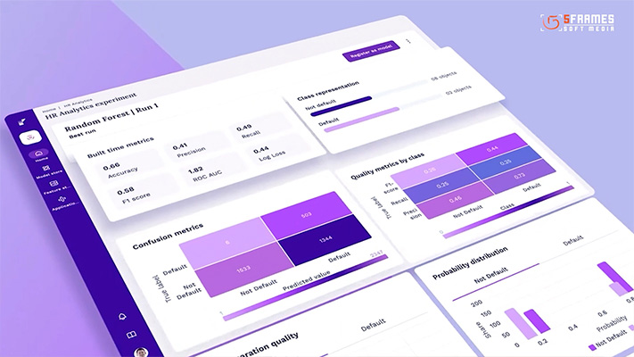 SaaS & Tech Explainers